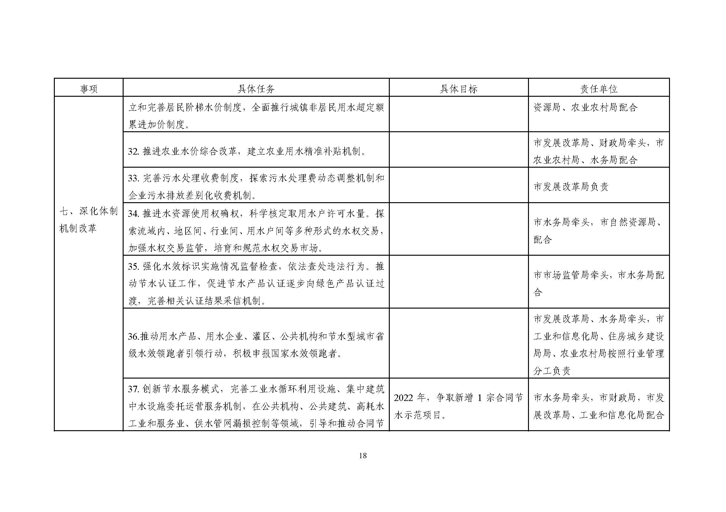 东莞市节水行动实施方案_页面_18.jpg
