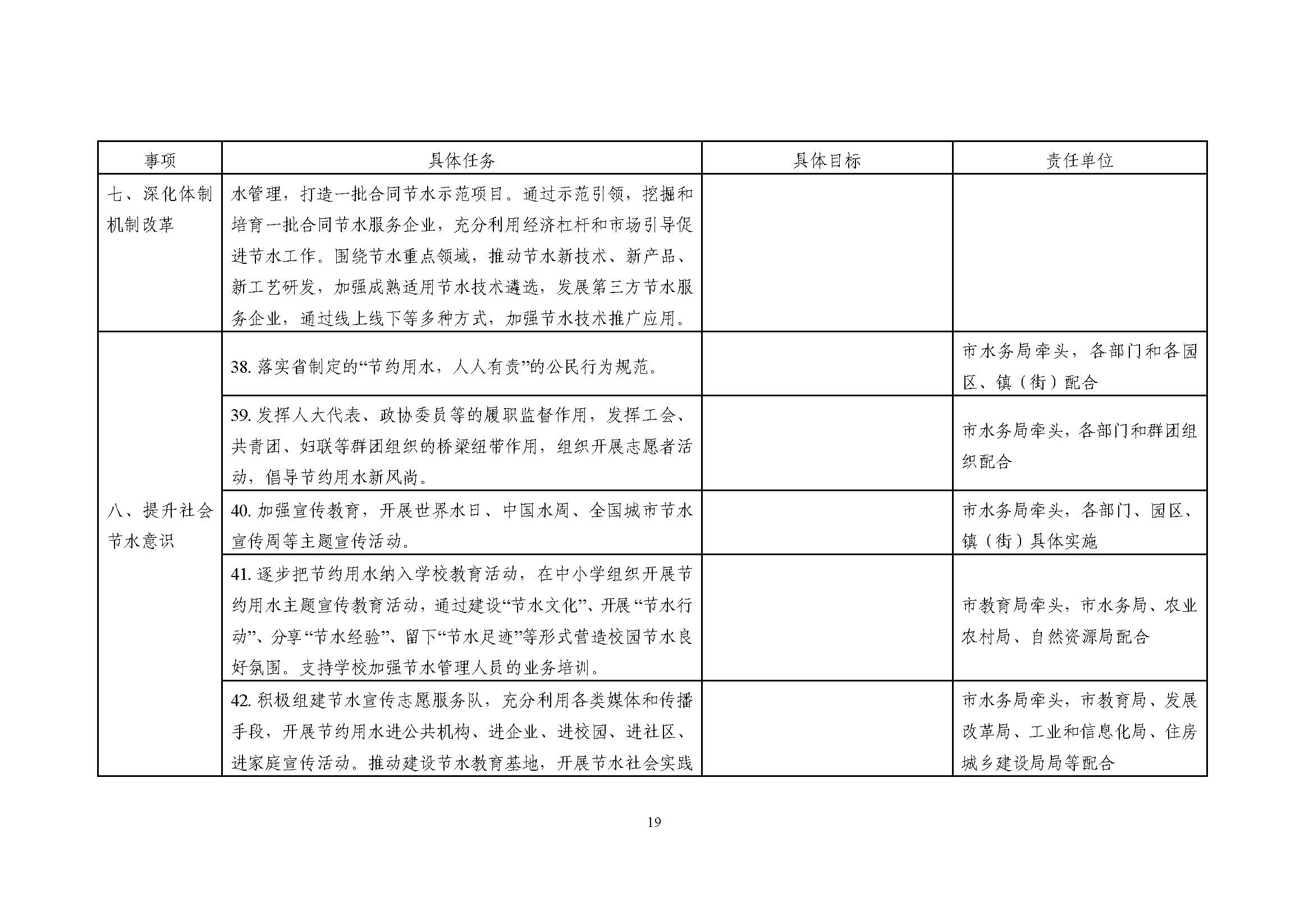 东莞市节水行动实施方案_页面_19.jpg