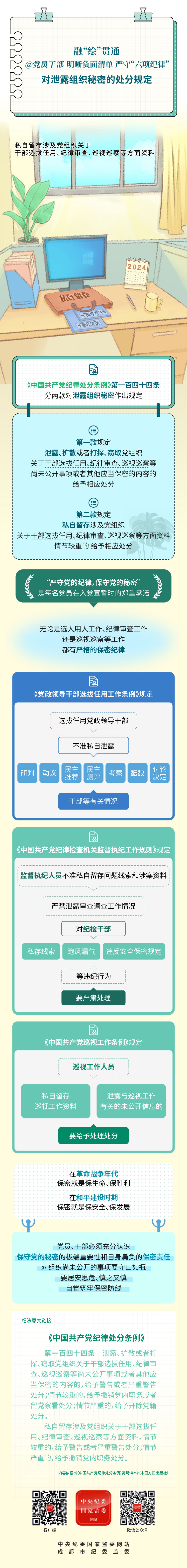 11对泄露组织秘密的处分规定.jpeg