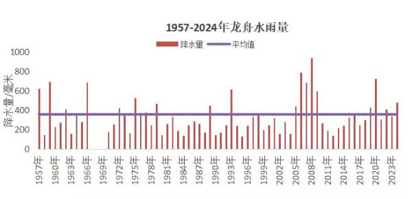 微信图片_20250522091322.jpg